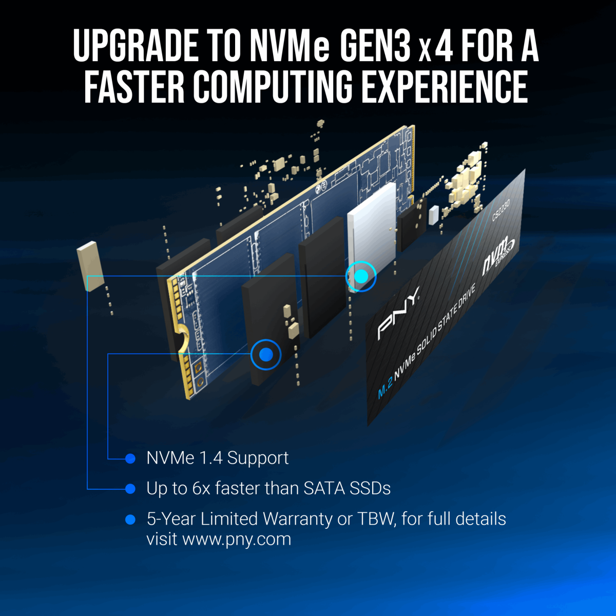 1TB SSD PNY for ehti